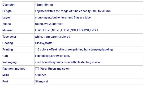 specification1 specification1