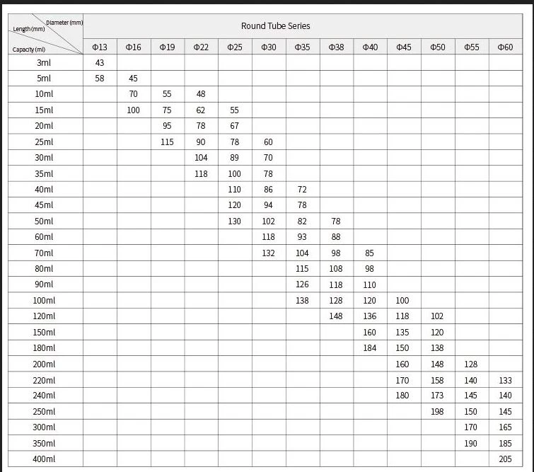 Reference capacity Reference capacity