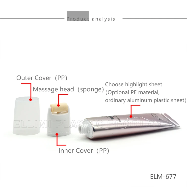 Cosmetic Packaging Cosmetic Packaging