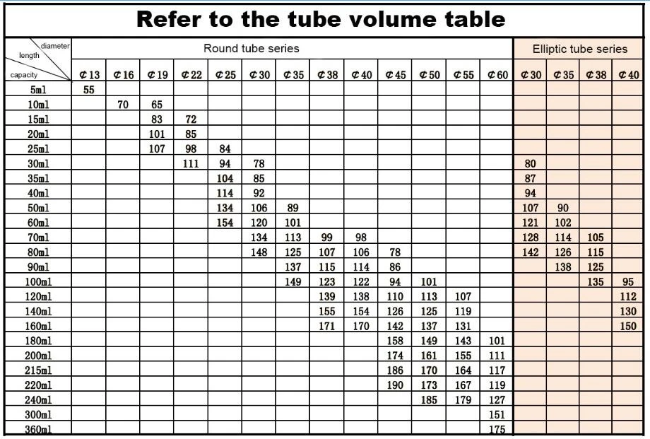 table table