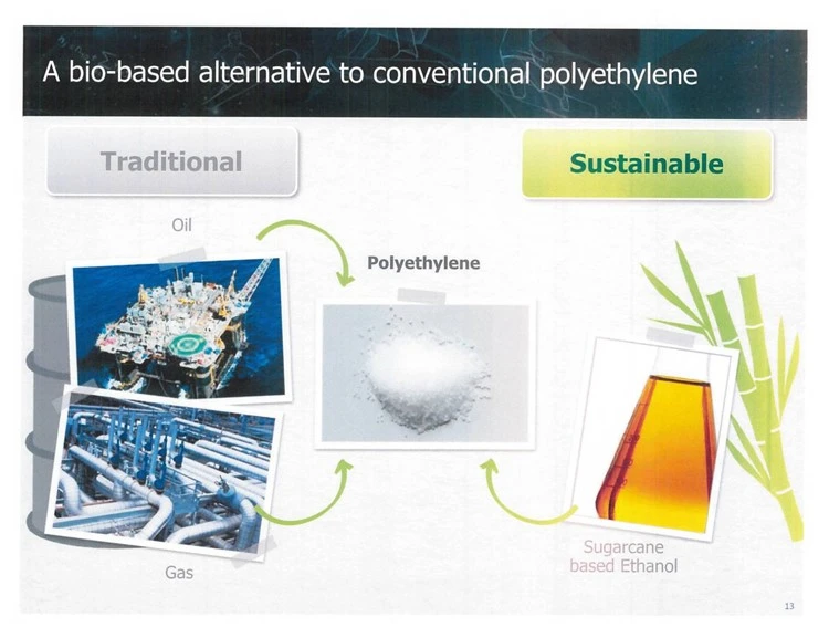green material