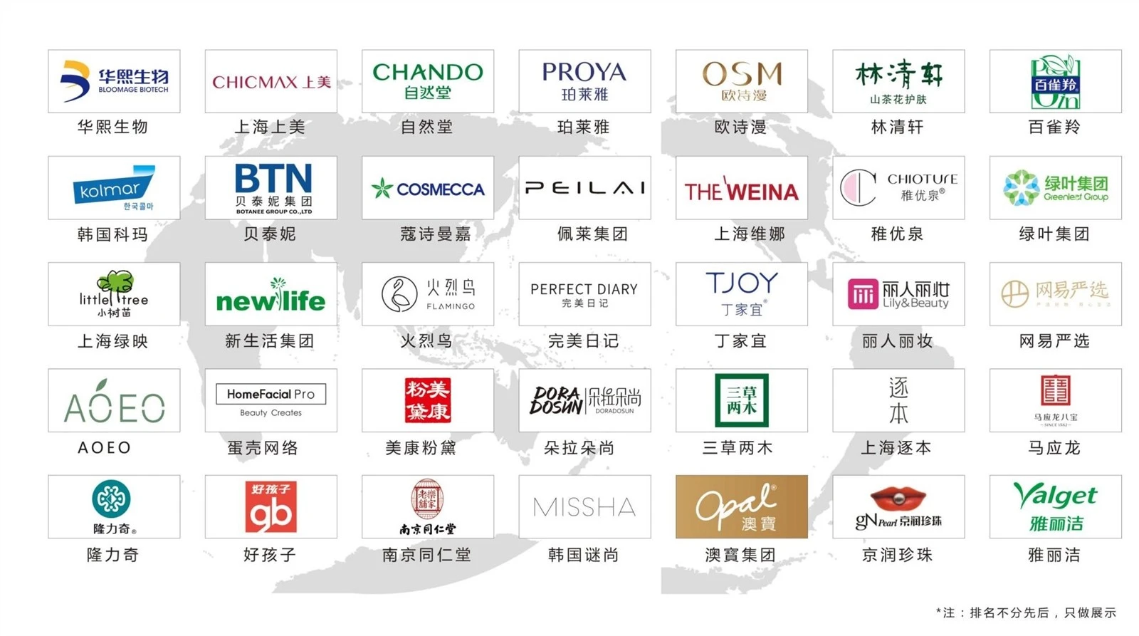 Some cooperative brands