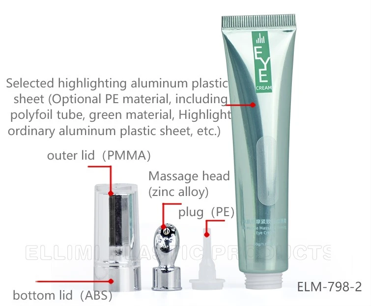 containers for cosmetic products containers for cosmetic products