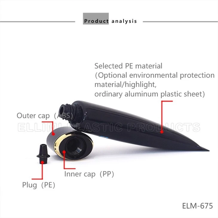Cosmetic Packaging
