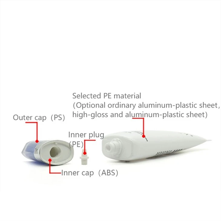 High End Cosmetic Packaging